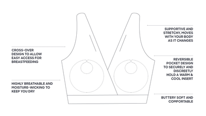 Postpartum Bralette